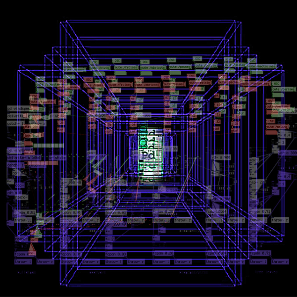 Real Time Systems